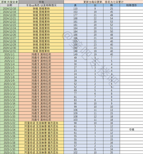 mmexport1750761219574