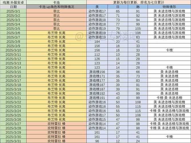 mmexport1750761650075