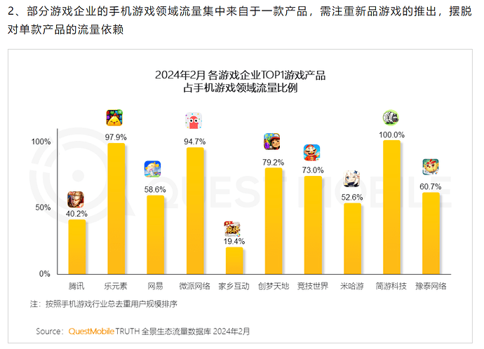 2025-01-14_数据_questmobile17
