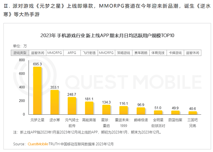 2025-01-14_数据_questmobile20