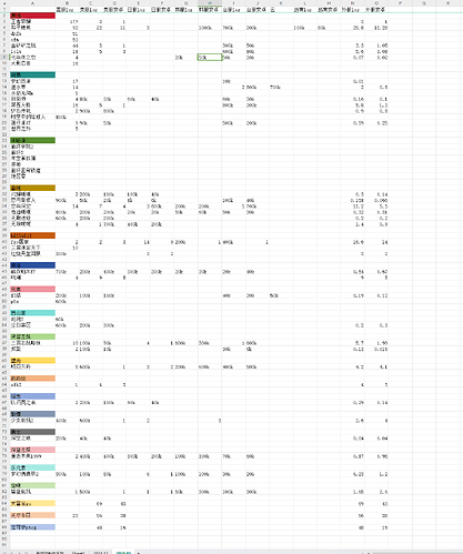 AALGN2D0Z%1T9(K78EV{VK