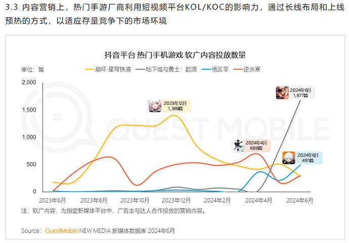 2025-01-14_数据_questmobile10