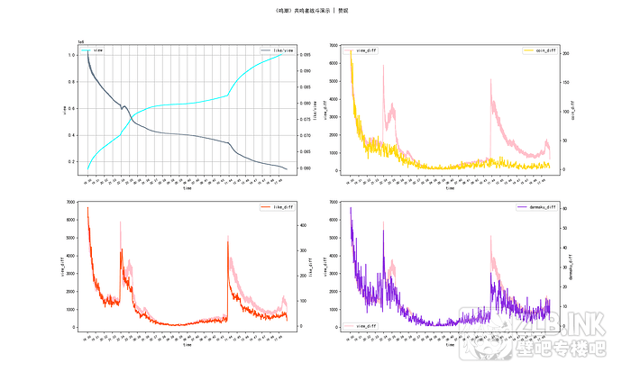 《鸣潮》共鸣者战斗演示 _ 赞妮