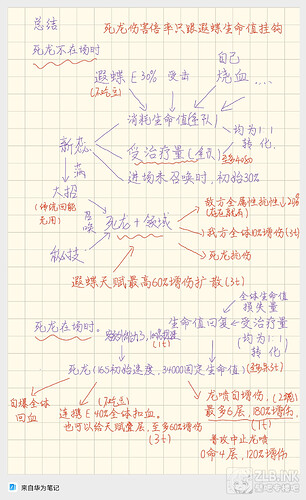 遐蝶攻略_202504042122_54273 6