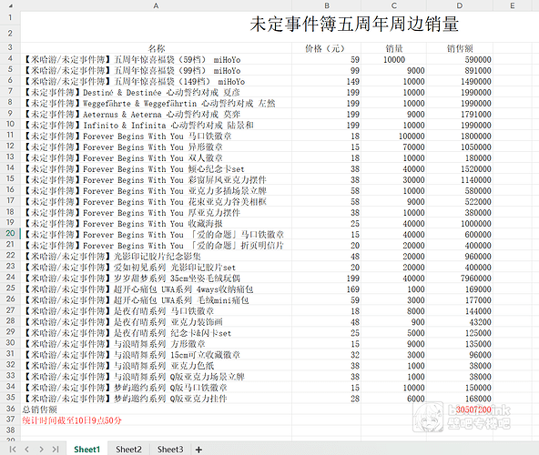 7b958b34a16c8866171d7a3d22a7bb85