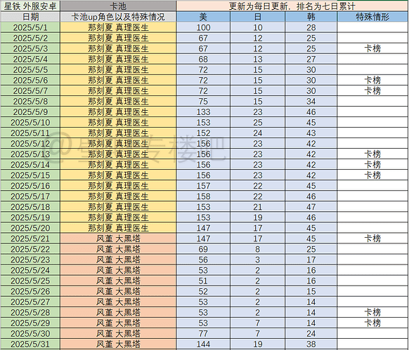 mmexport1750762049263