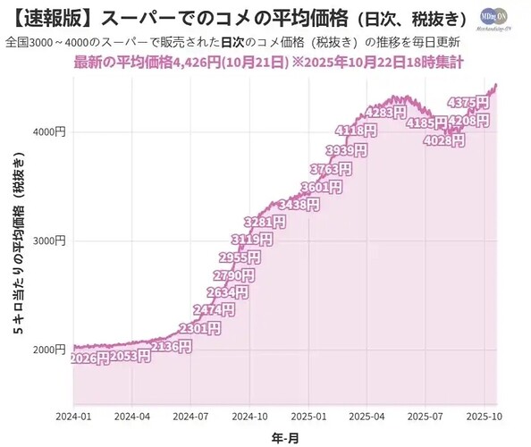 Screenshot_20251023_200017_Samsung Internet