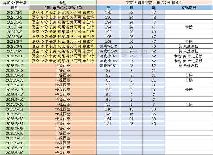 mmexport1750762211289