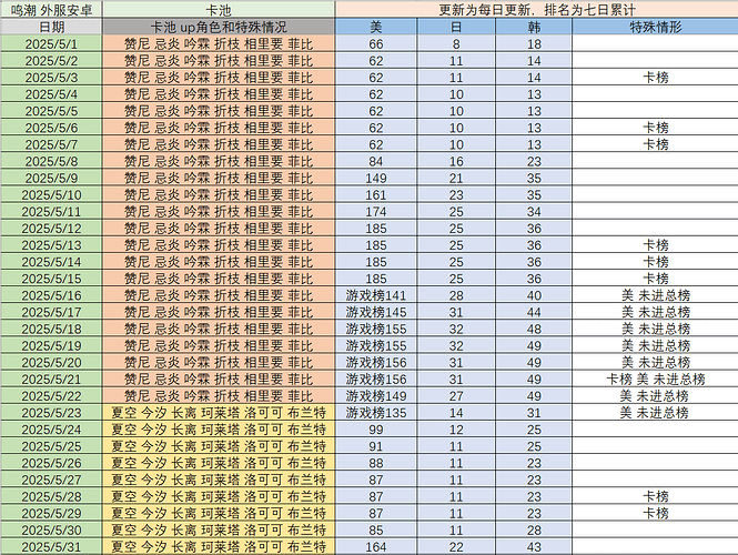 mmexport1750762052159