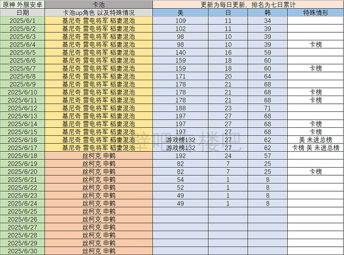 mmexport1750762207242
