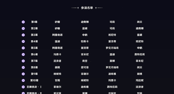 2a00d2617304c8d4d80911b8f9ef4db1