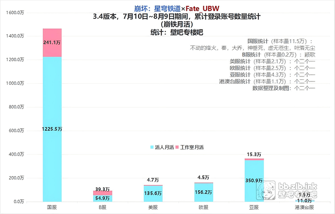 7f3e415d760e1f8e06a622ca8cca65f4ca5797f5