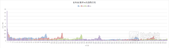 c8f7766c-4f08-4558-bc1b-688c7ce9c60c