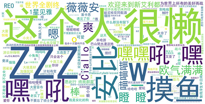 10w 3.0版本_满级_个性签名词云