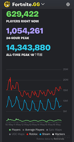 1000339922