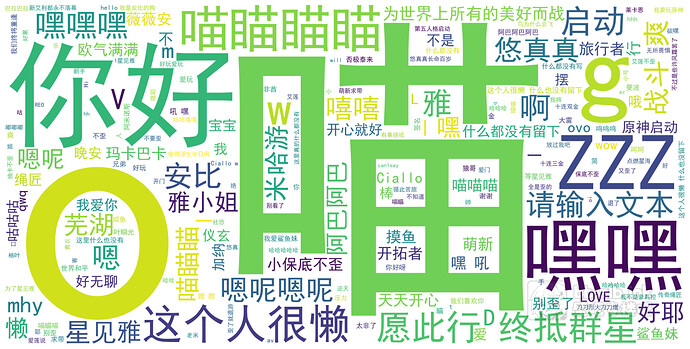 10w 3.0版本_全量_个性签名词云