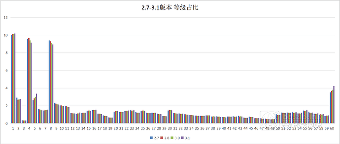7b89fa9a-37a5-4106-8d26-3c6ad7e950d2