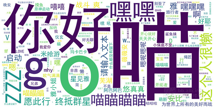 10w 2.8版本_全量_个性签名词云